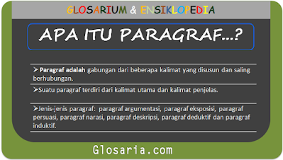Paragraf: Pengertian, Bagian, Jenis Dan Contohnya