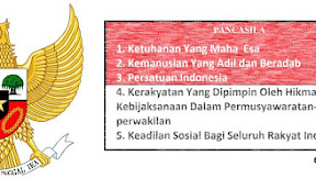 Apa Itu Sistem Kekerabatan Parental? 