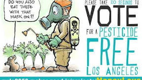 Jenis-Jenis Pestisida