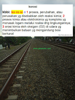 korosi besi rel kereta api