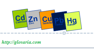 pengertian logam berat, logam berat essensial dan non esensial, jenis logam berat