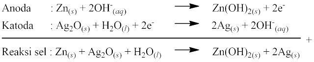 Reaksi Pada Sel Perak Oksida Reaksi Pada Sel Perak Oksida