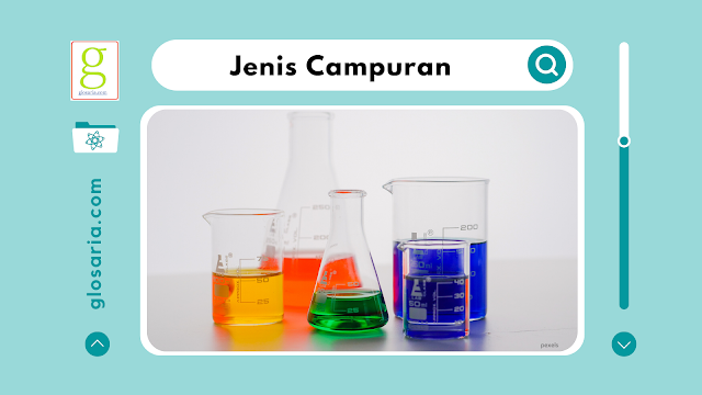 2 Jenis Proses Pengolahan Air Limbah