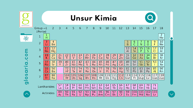Laporan Praktikum Penentuan Air Hidrat dalam CuSO4.xH2O Laporan Praktikum Penentuan Air Hidrat dalam CuSO4.xH2O