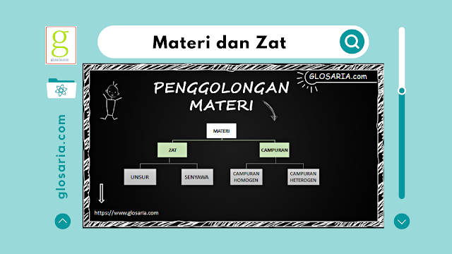 Laporan Praktikum Stoikiometri Senyawa Kompleks Ammin Tembaga (II) Laporan Praktikum Stoikiometri Senyawa Kompleks Ammin Tembaga (II)