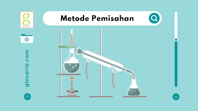 Teori Atom, Struktur Atom dan Orbital Atom Teori Atom, Struktur Atom dan Orbital Atom