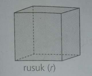 Volume Bangun ruang kubus