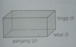 rumus volume bangun ruang balok